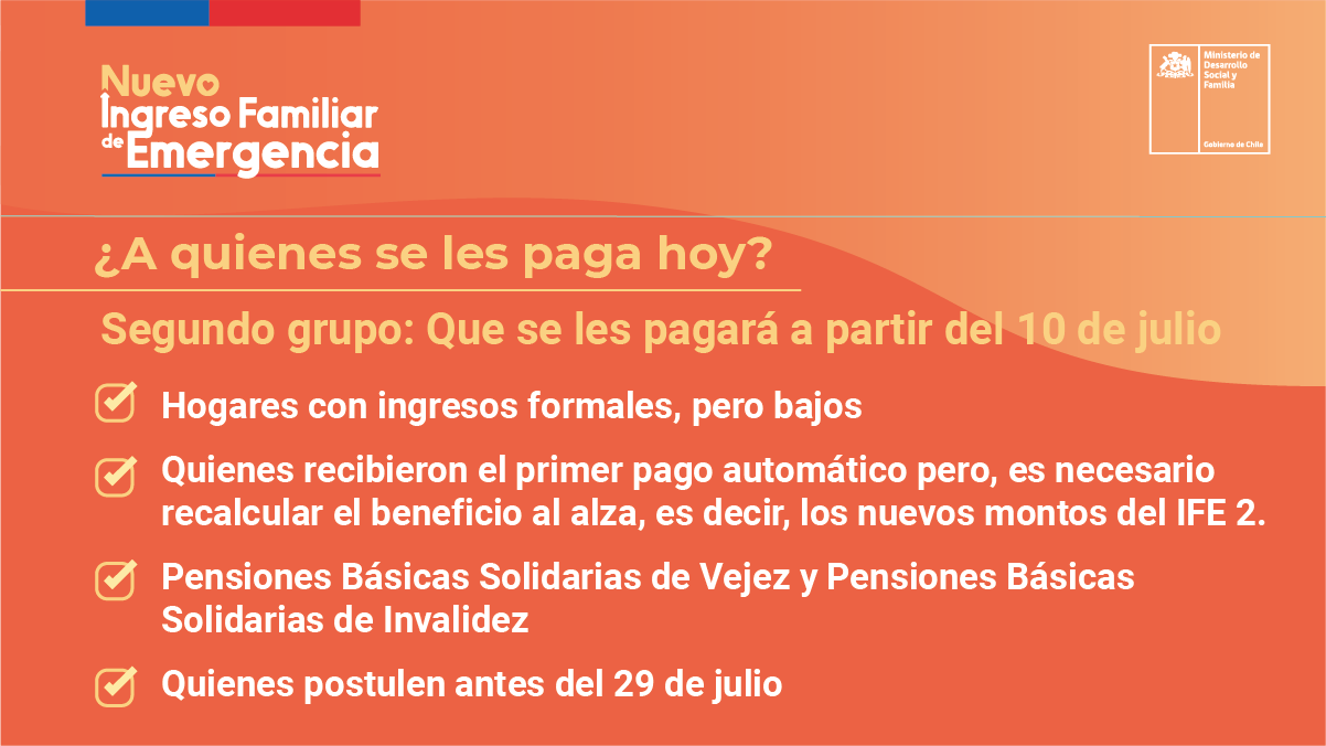 Segundo Pago Del Ingreso Familiar De Emergencia Ife Cu L Es El