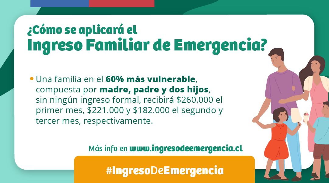 ¿Qué Es Y Cómo Solicitar El Ingreso Familiar De Emergencia ...